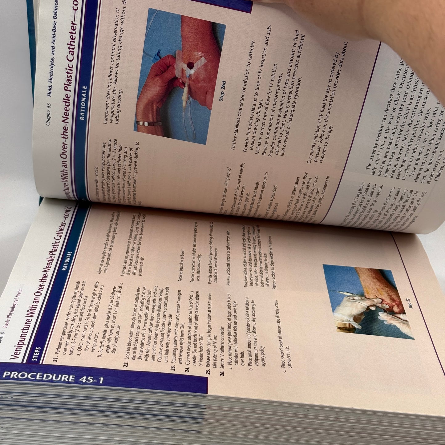 Fundamentals of Nursing by Potter & Perry (4th edition)