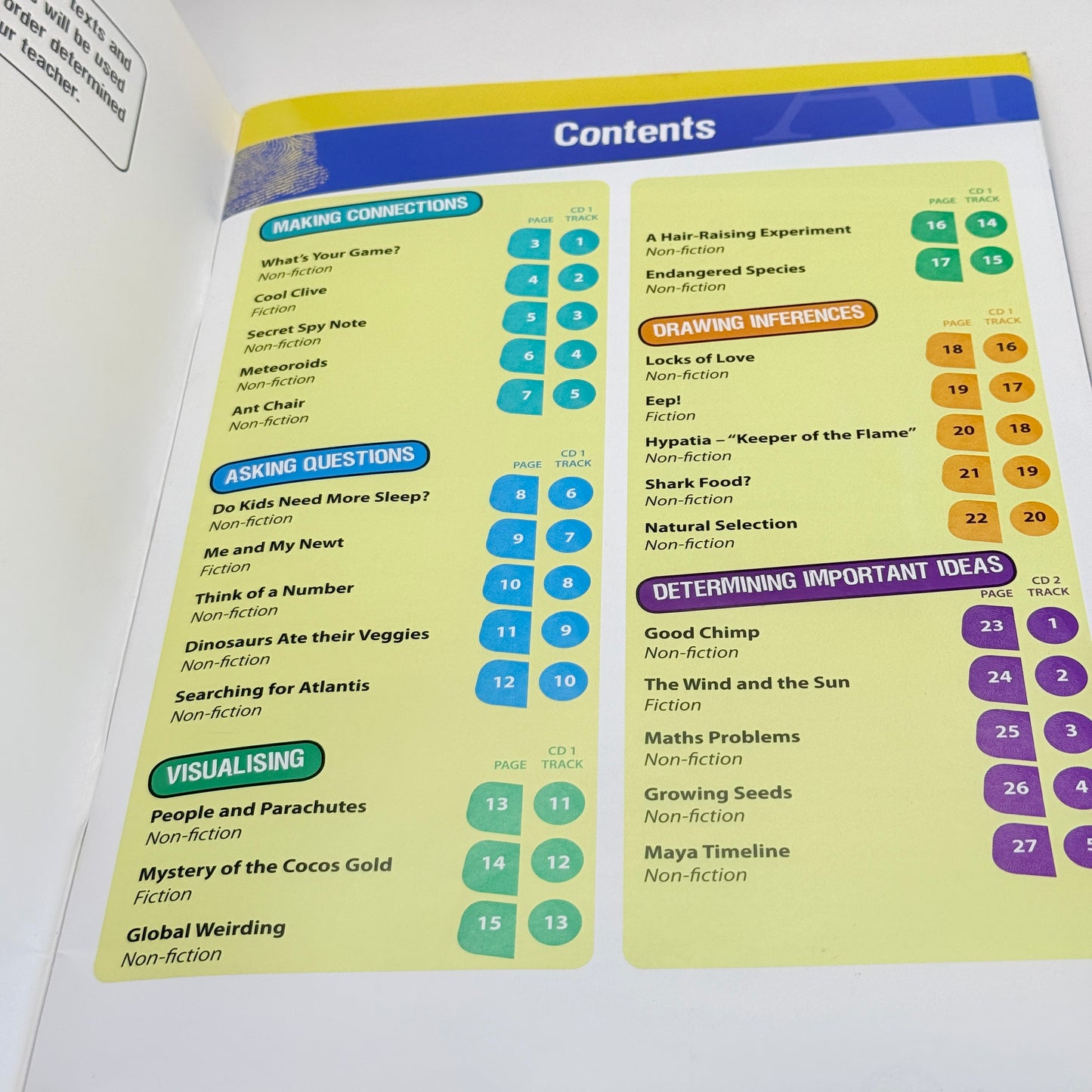 Co-operative Learning Activities (Yellow)