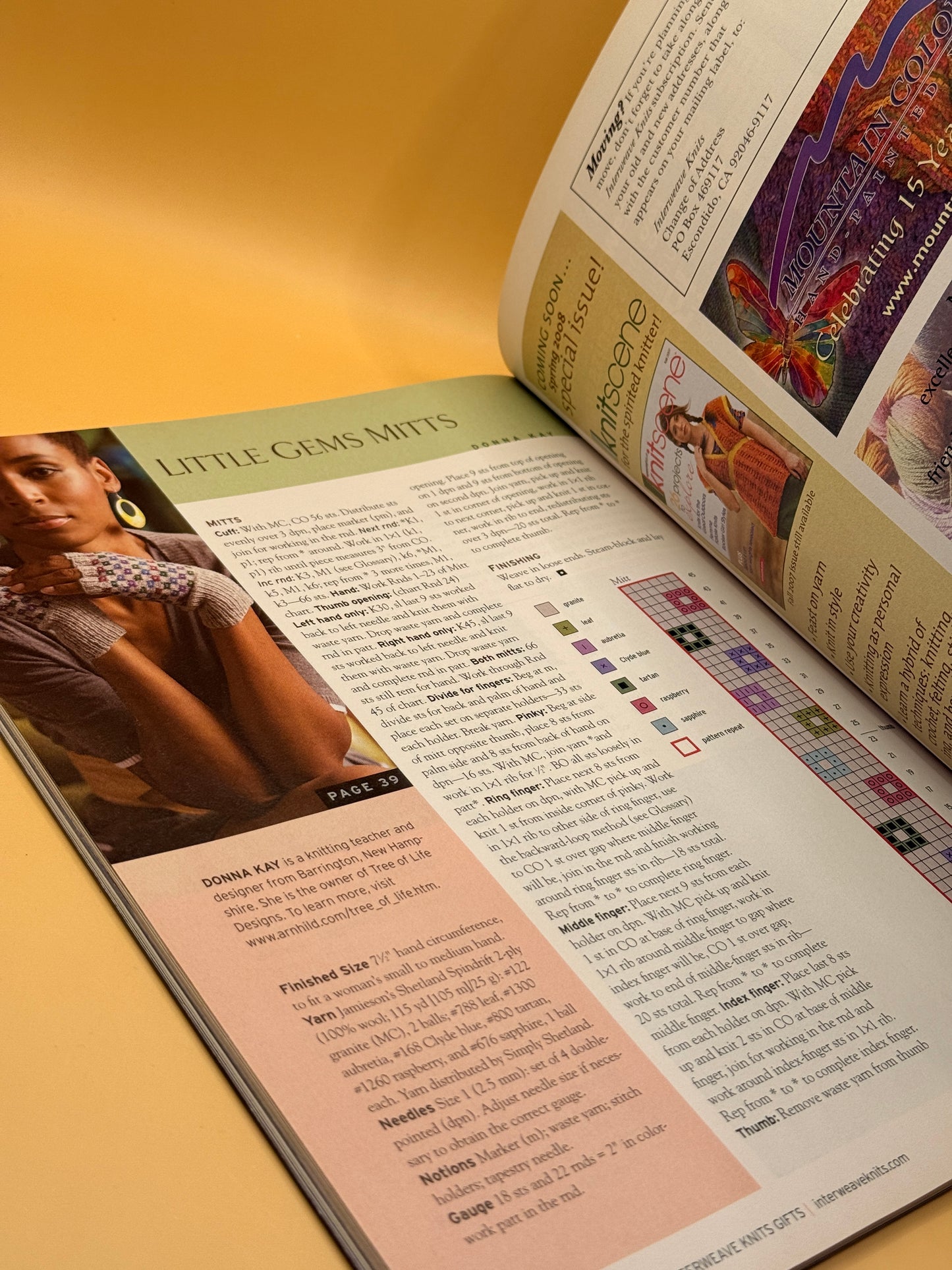 Interweave Knits Holiday Gifts – Holiday 2007