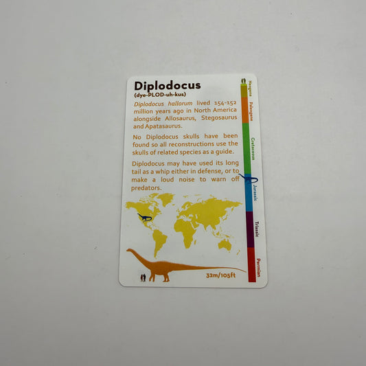 Royce 3d lenticular diplodocus dinosaur card / bookmark - greeting cards seasonal & holidays decorations