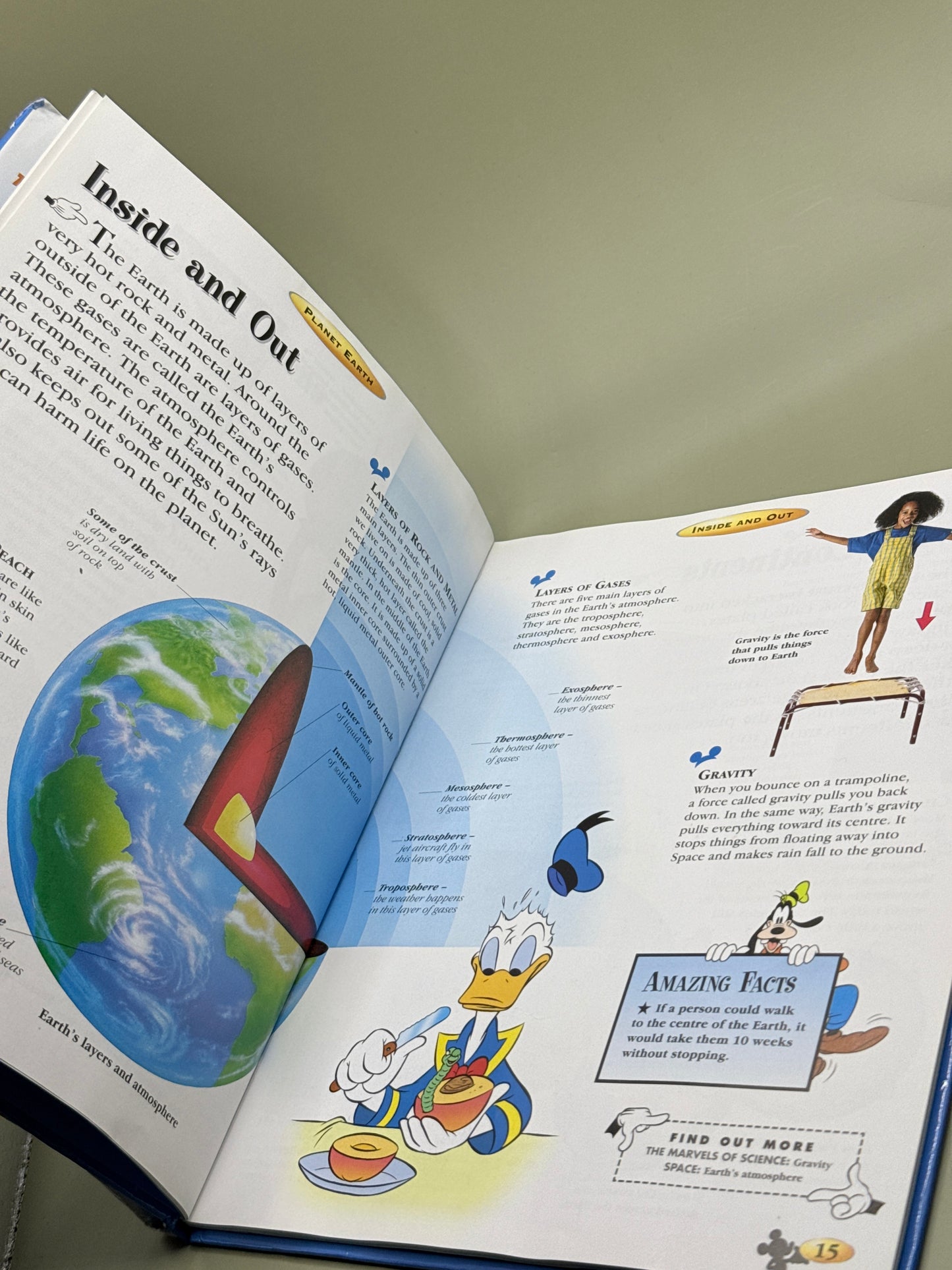 Planet Earth (Disney’s The Wonderful World of Knowledge No. 2)