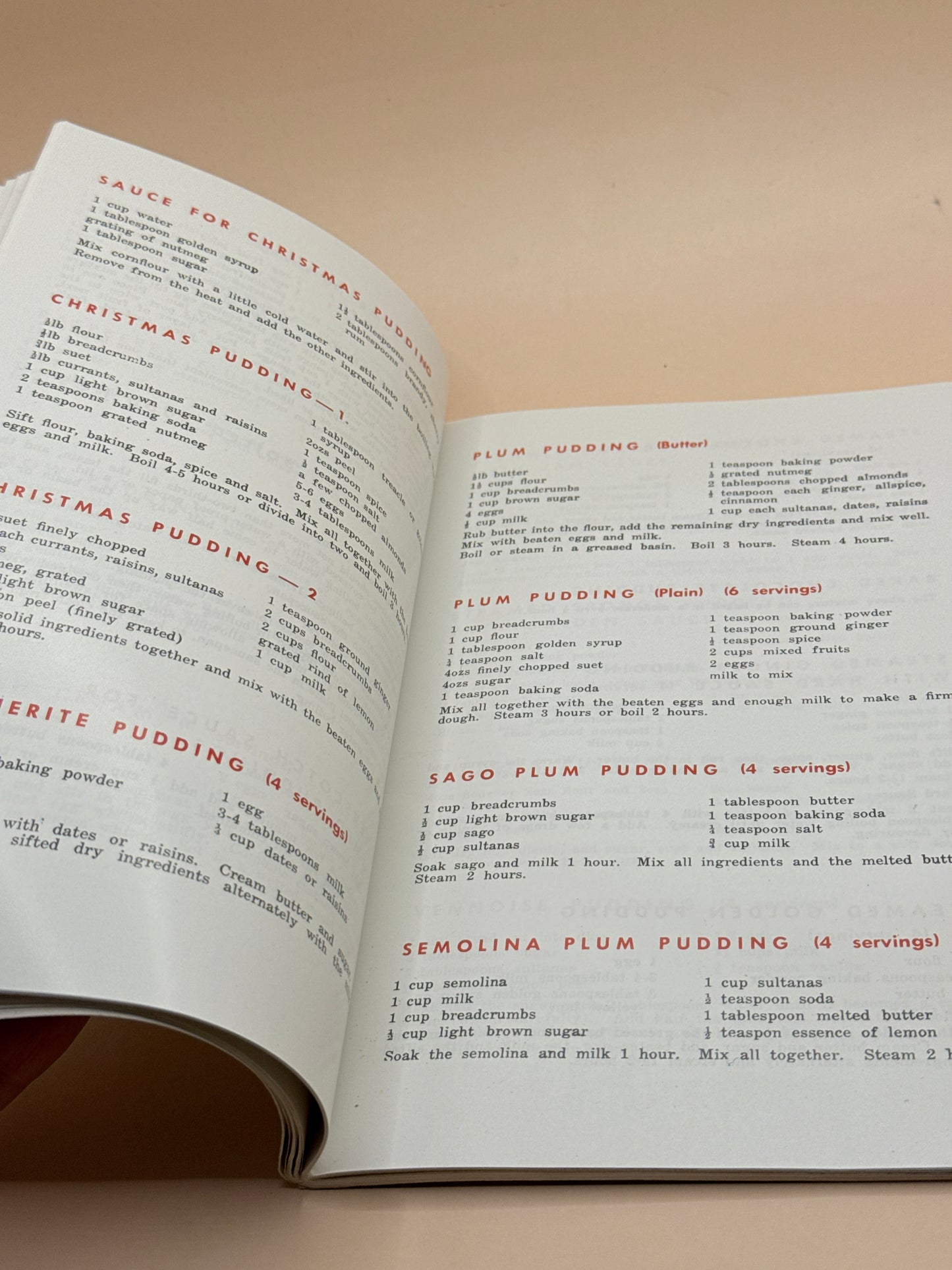 GHB 575 Recipes and Hints 2nd Ed