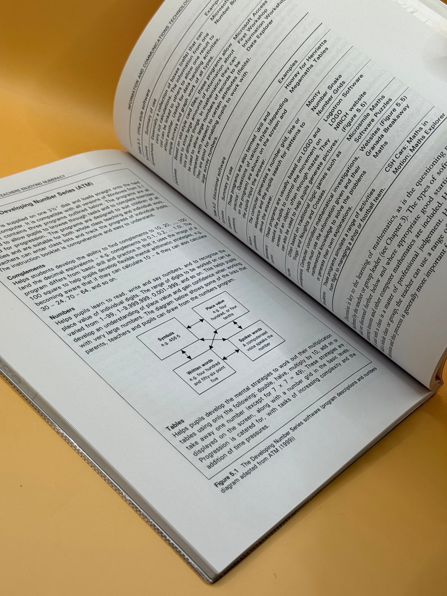 Children, Parents and Teachers Enjoying Numeracy" by Hamish Fraser and Gareth Honeyford