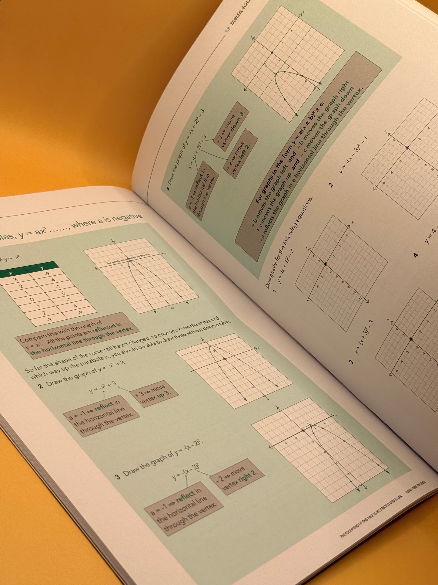 Walker Maths 1.3: Tables Equations and Graphs 2nd edition: Level 1 NCEA Author(s): Charlotte and Victoria Walker