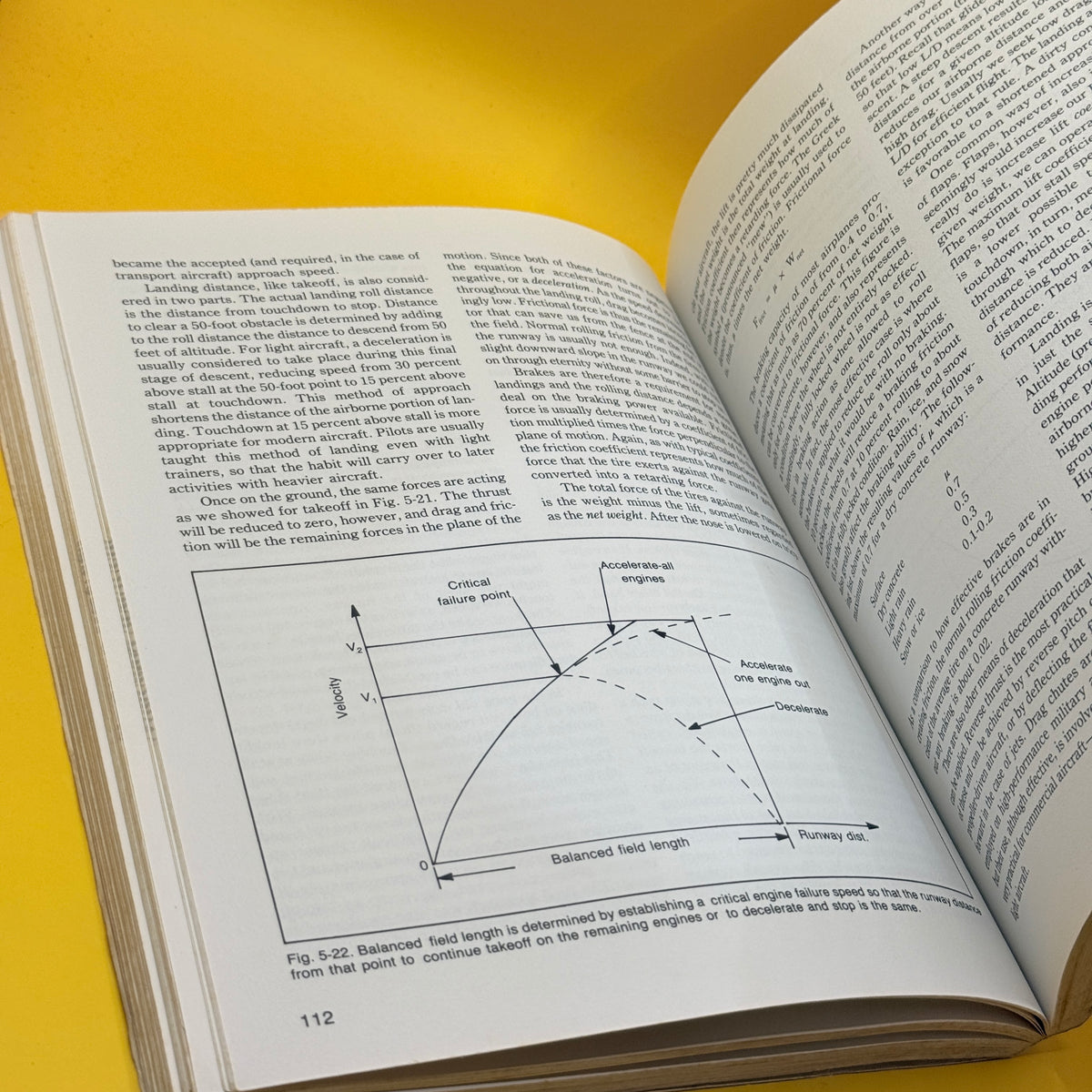 The Illustrated Guide to Aerodynamics by Hubert Smith