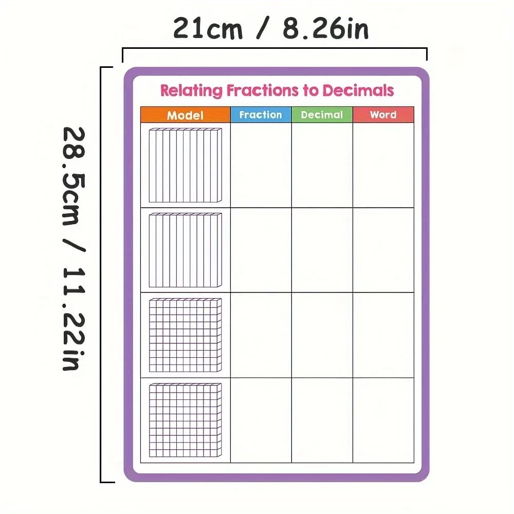 Double sided maths dry erase boards - dry-erase boards toys