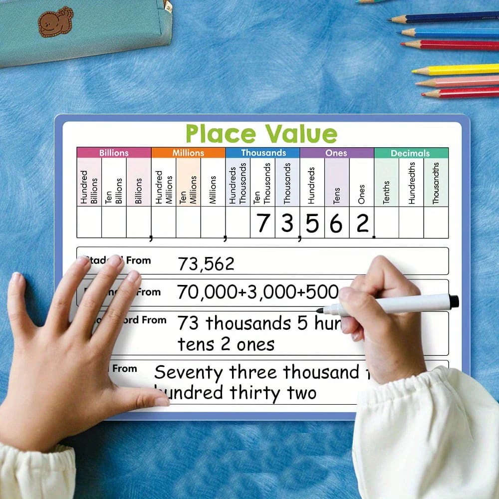 Double sided maths dry erase boards - dry-erase boards toys