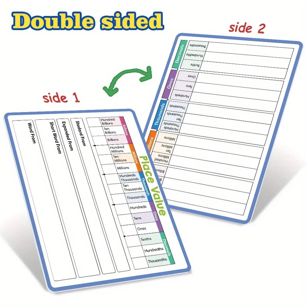 Double sided maths dry erase boards - dry-erase boards toys