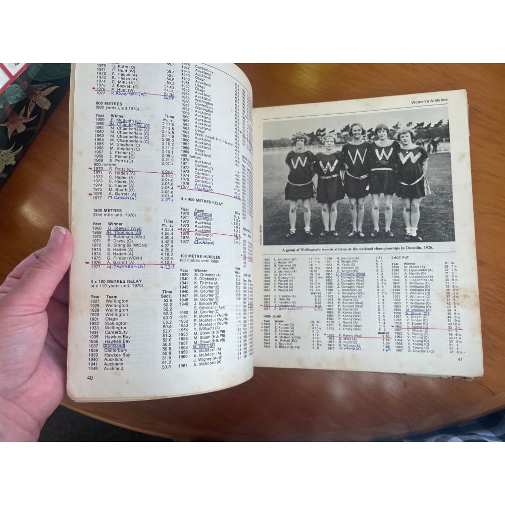 Db sporting records of new zealand 1976 - sydney todd - print books book - condition: used - sports printed media