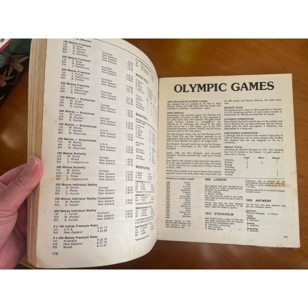 Db sporting records of new zealand 1976 - sydney todd - print books book - condition: used - sports printed media