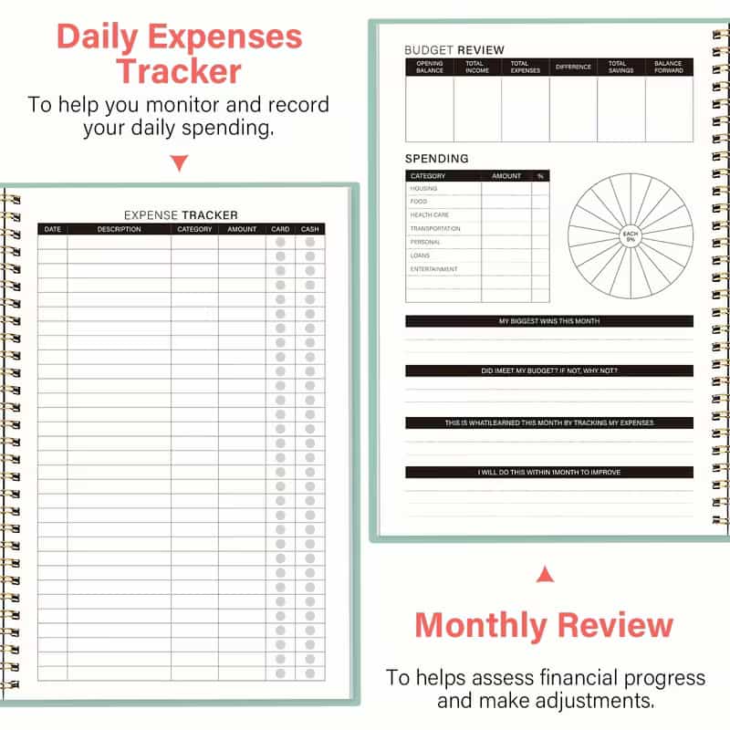 Monthly Financial Organizer & Expense Tracking Planner Notebook (Black)
