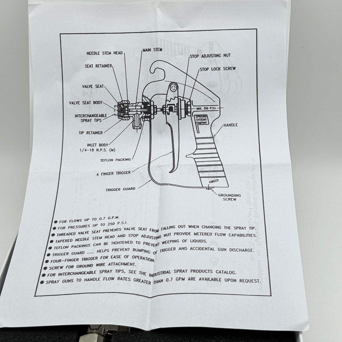 GunJet No. 23L Industrial Spray Gun (Max 250 PSI)