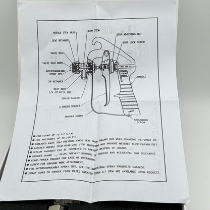 GunJet No. 23L Industrial Spray Gun (Max 250 PSI)