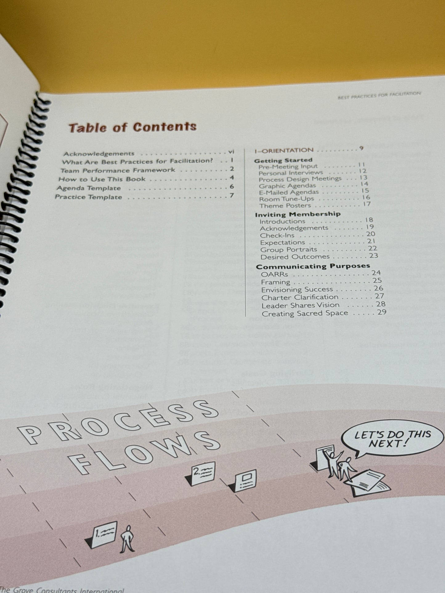 Best Practices for Facilitation by David Sibbet