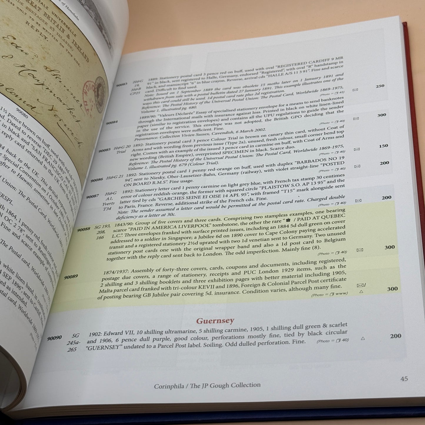 Universal Postal Union (“UPU”) and Its Impact on Global Postal Services by Corinphila Auction
