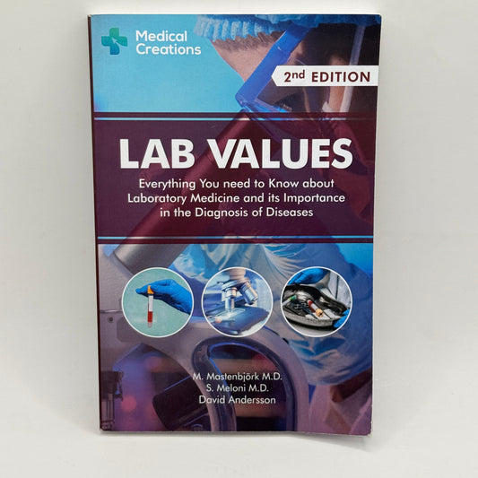 Lab Values by M. Mastenbjörk, S. Meloni & David Andersson