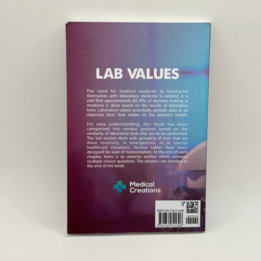 Lab Values by M. Mastenbjörk, S. Meloni & David Andersson