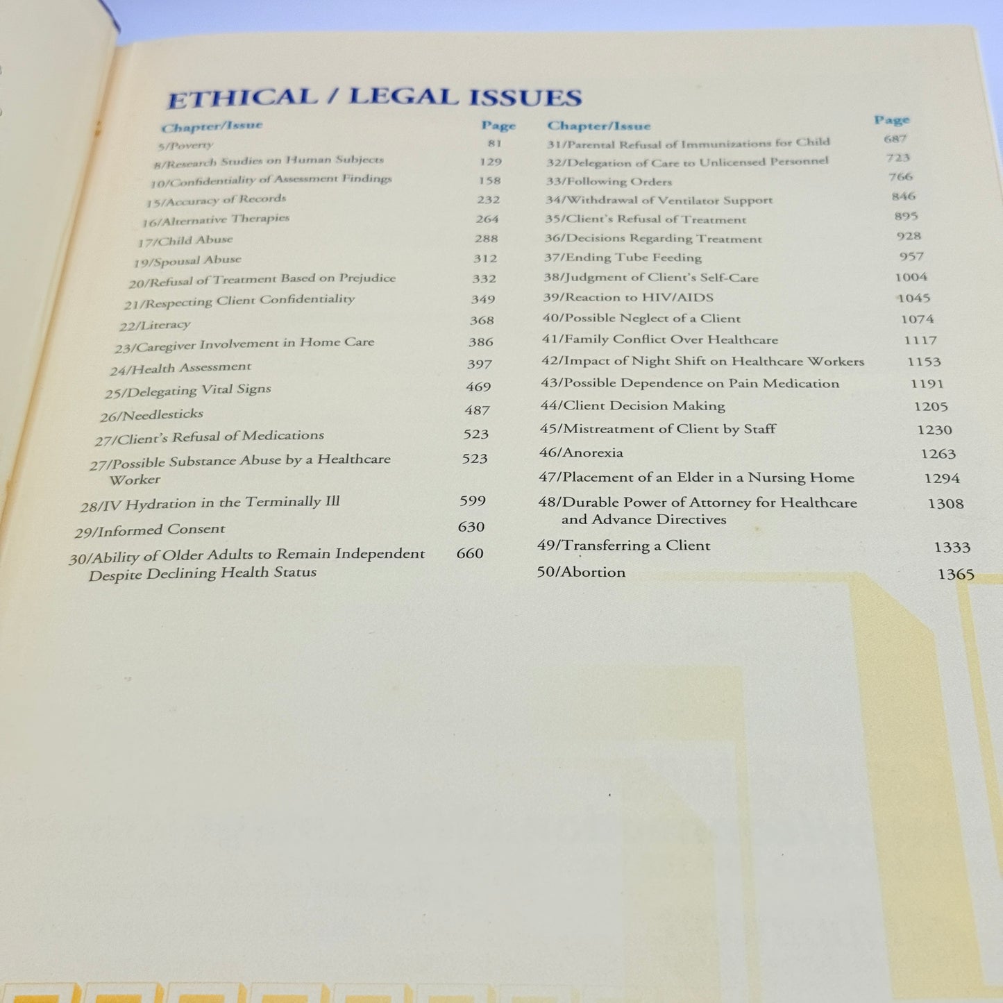 Fundamentals of Nursing: Human Health and Function by Ruth F. Craven and Constance J. Hirnle