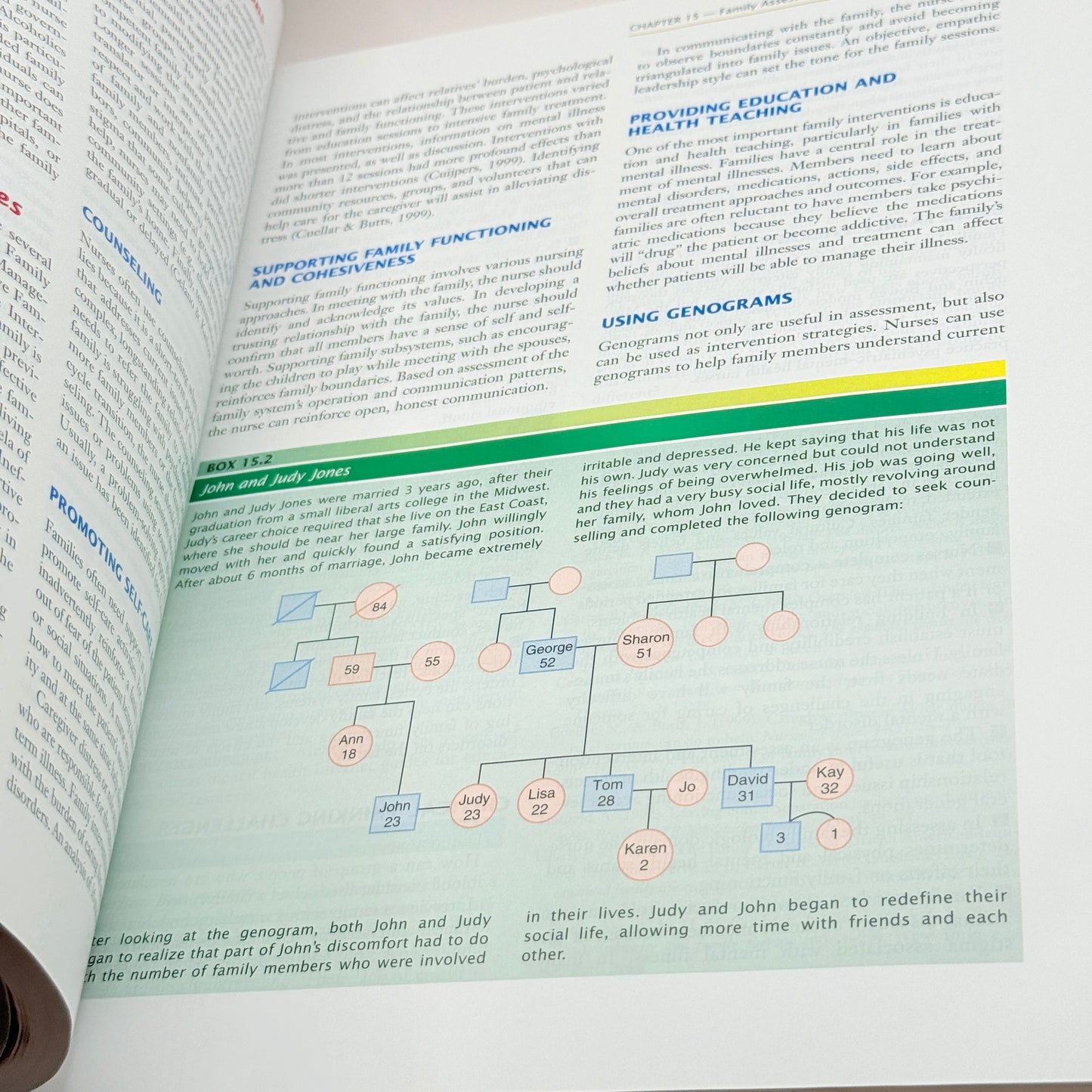 Psychiatric Nursing: Contemporary Practice by Mary Ann Boyd
