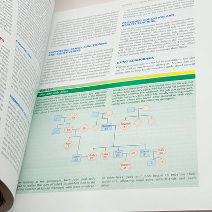Psychiatric Nursing: Contemporary Practice by Mary Ann Boyd