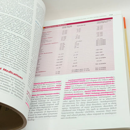 Psychiatric Nursing: Contemporary Practice by Mary Ann Boyd