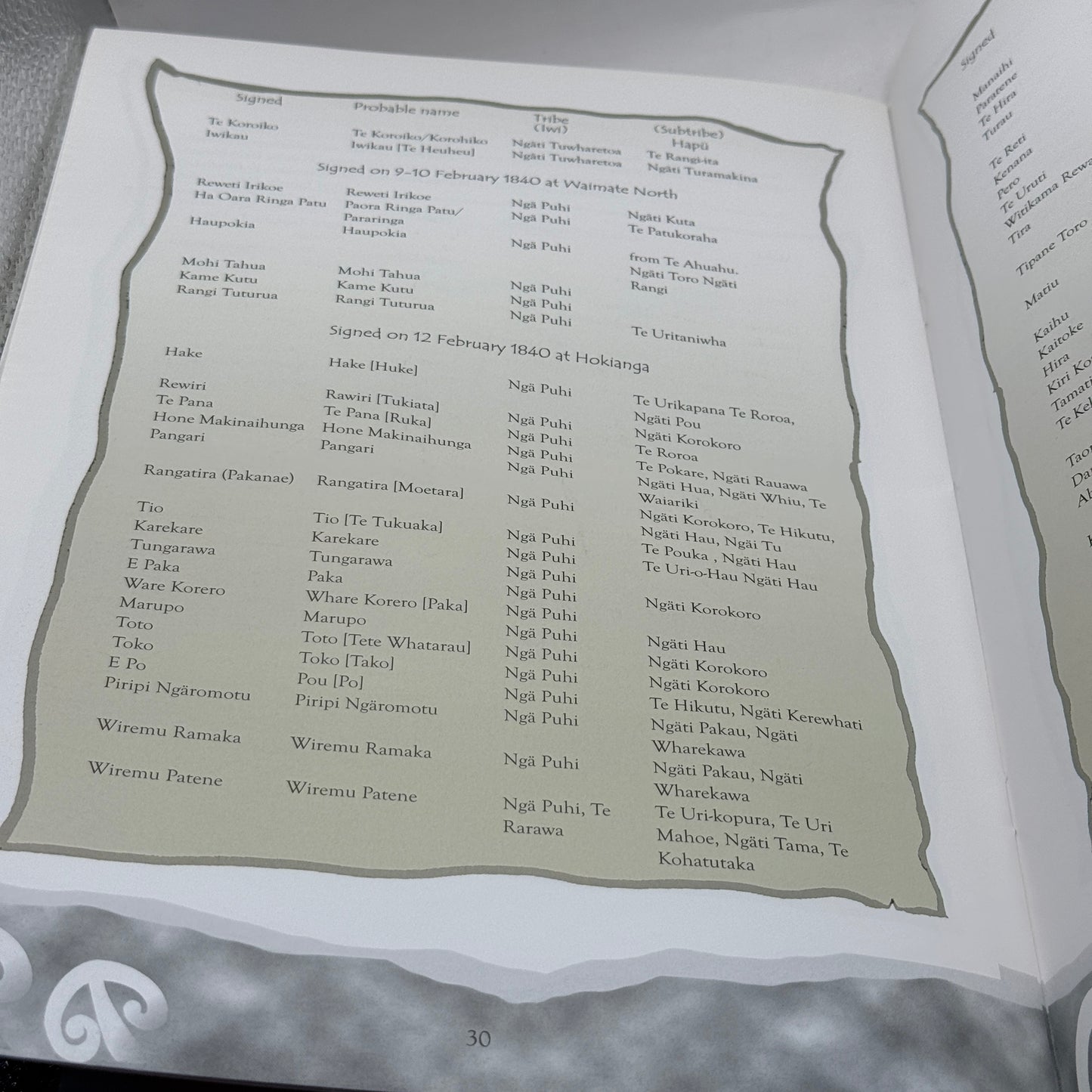The Treaty of Waitangi / Te Tiriti o Waitangi by Mauriora Productions Ltd.