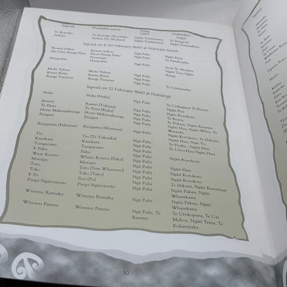 The Treaty of Waitangi / Te Tiriti o Waitangi by Mauriora Productions Ltd.