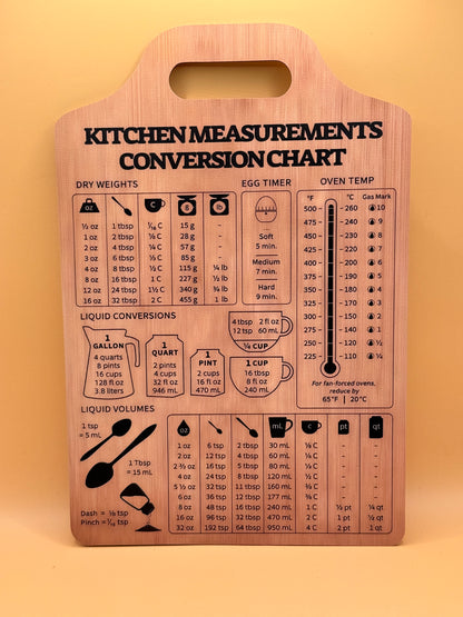 Kitchen Measurements Wooden Conversion Chart