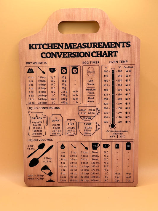 Kitchen Measurements Wooden Conversion Chart