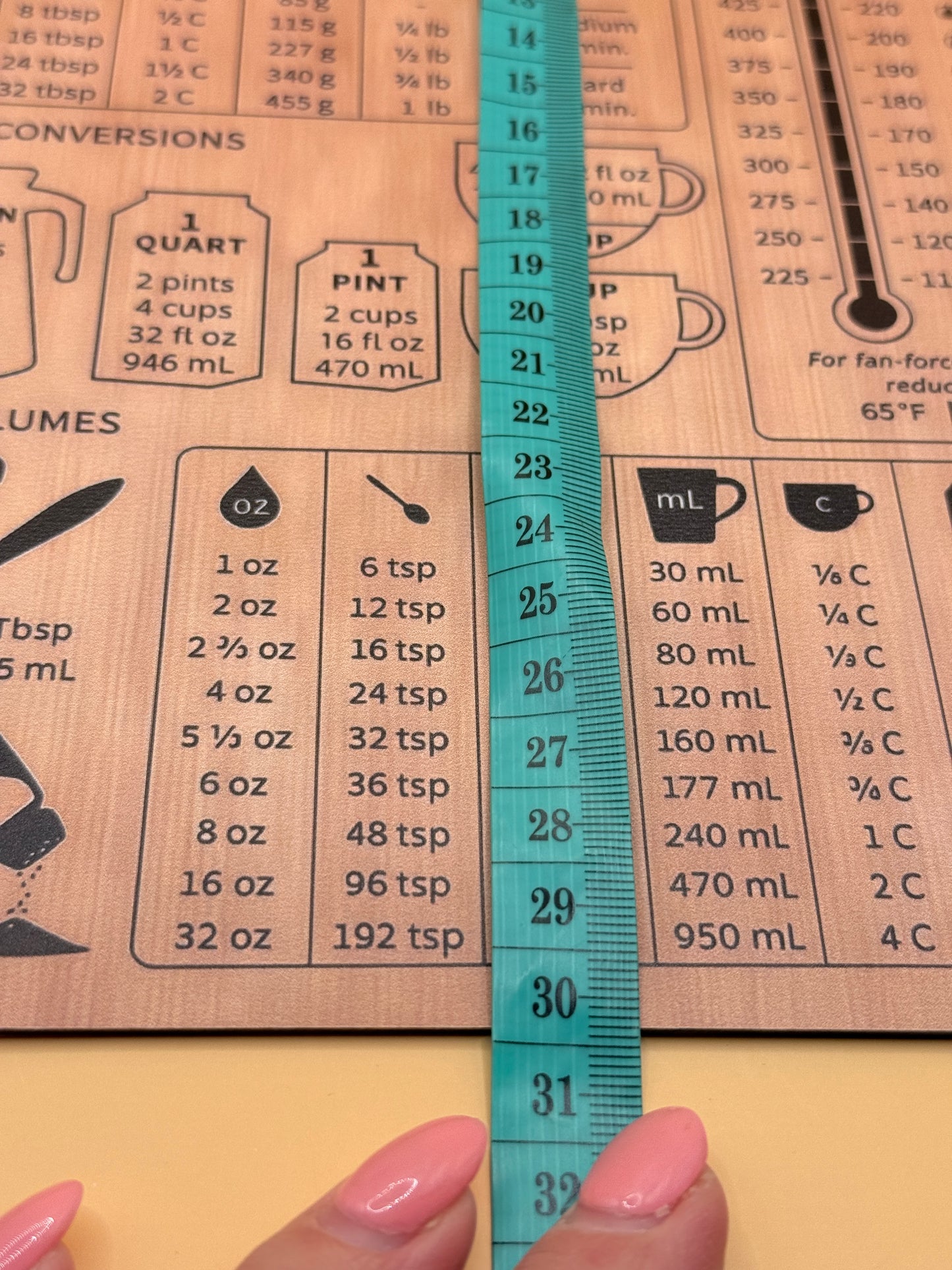 Kitchen Measurements Wooden Conversion Chart