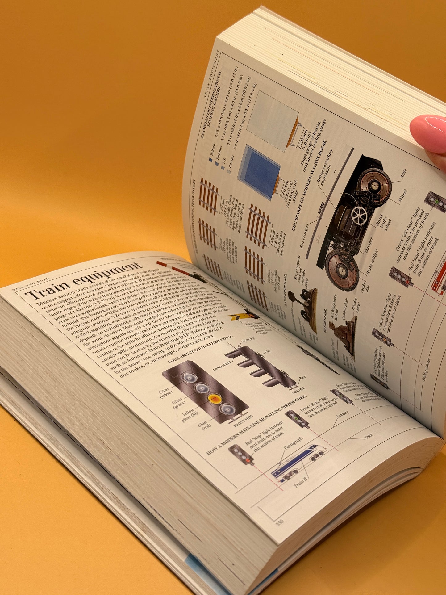 DK Pocket Visual Dictionary