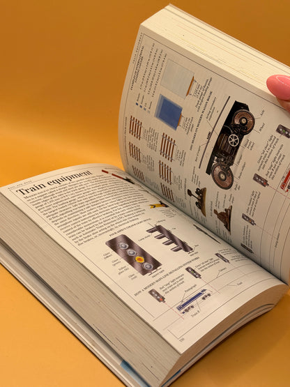 DK Pocket Visual Dictionary
