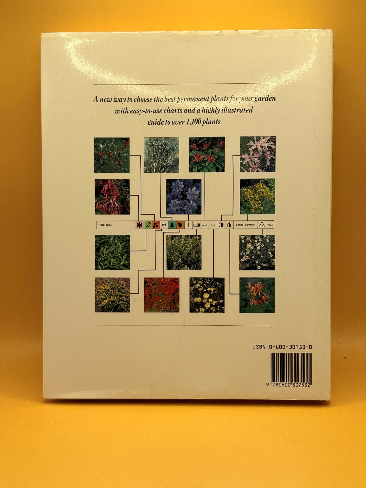 A Gardener's Guide to Plant Selection by Hugh Williams