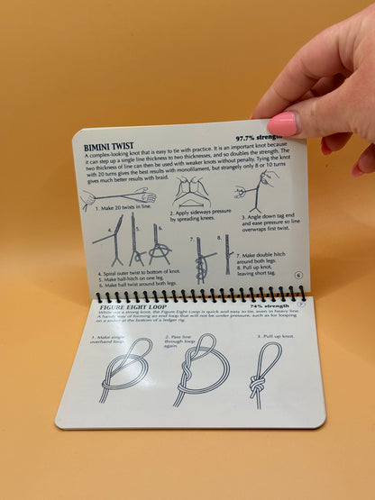 Kiwi Fishing Knots by Sam Mossman