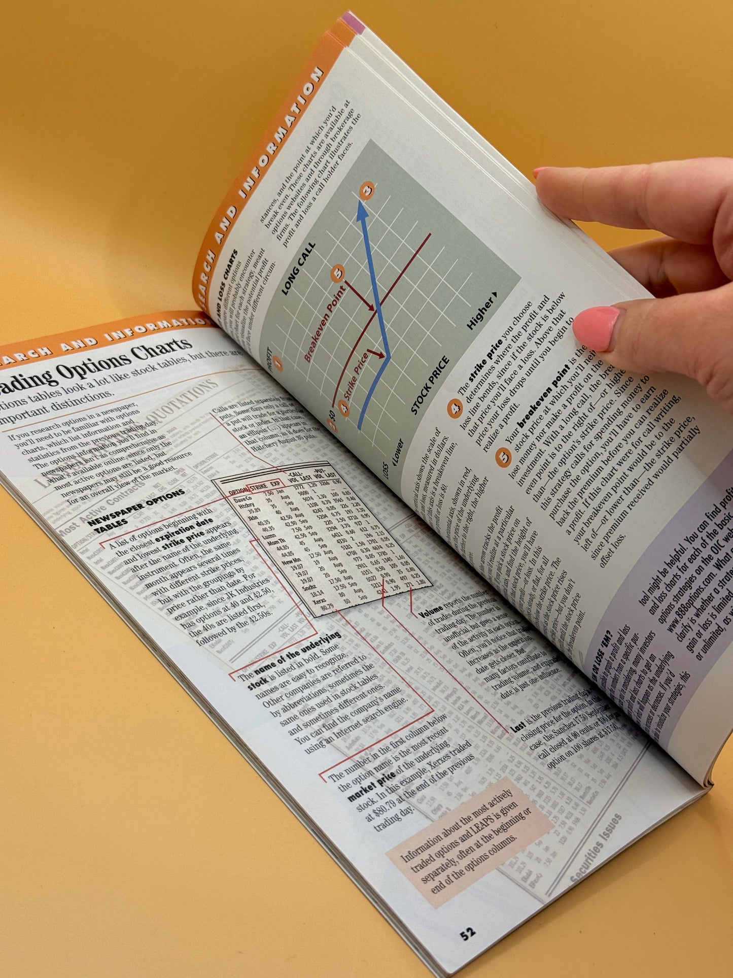 An Investor's Guide to Trading Options by Virginia B. Morris and Bess Newman