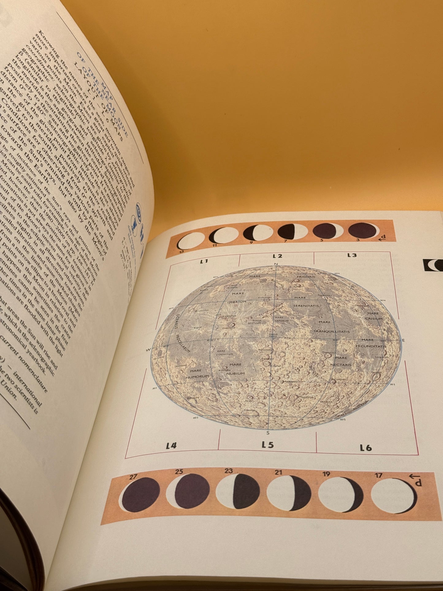 Amateur Astronomer by Patrick Moore (1985)