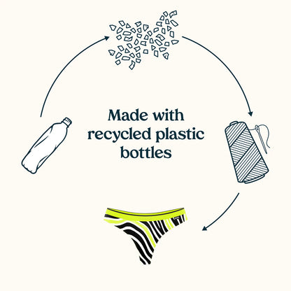 Knobby Simply Ze Best G-String Thong Underwear - Size 16