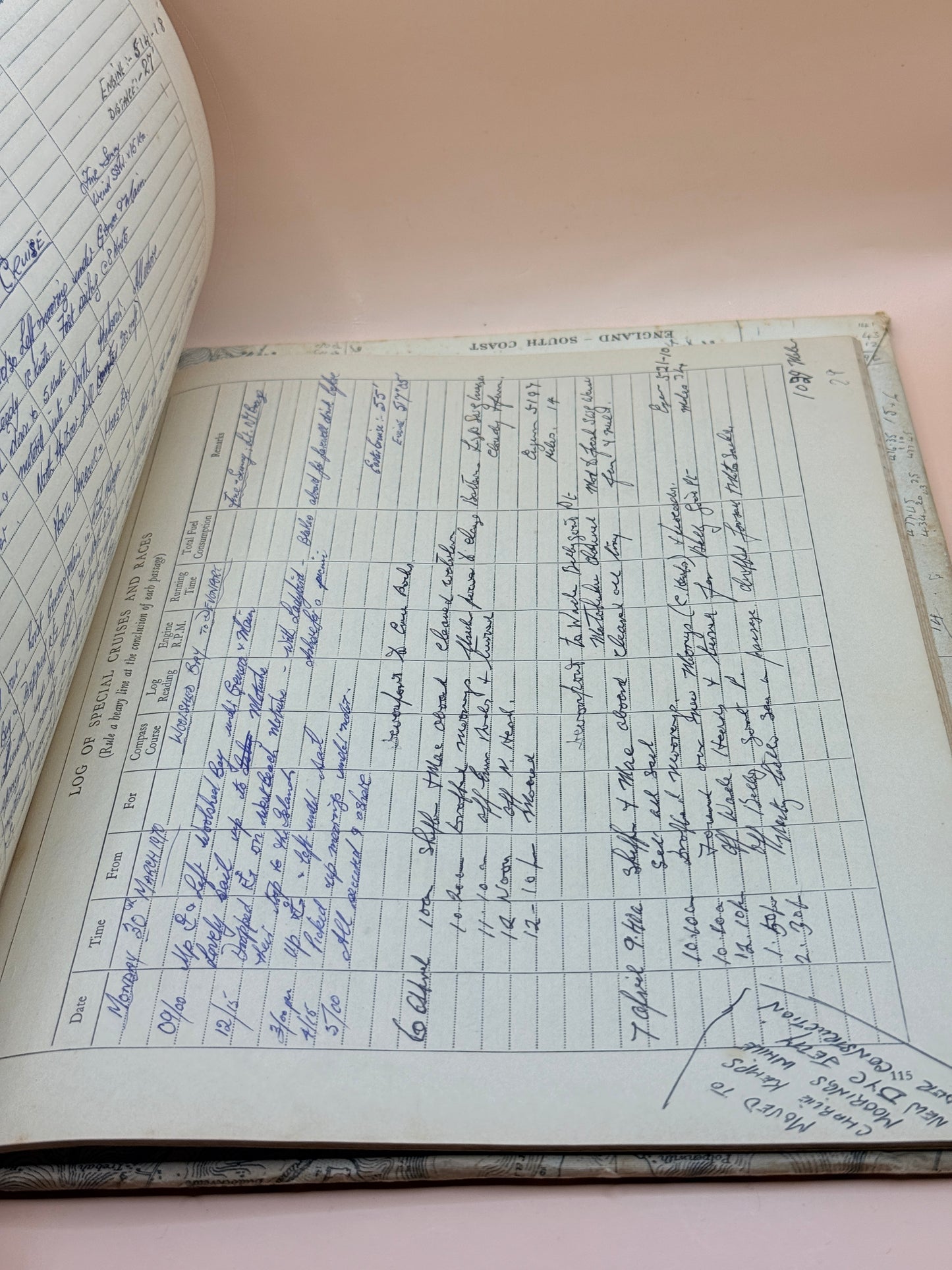 Log Of The “Penryn” By Capt. A.W. Jenkyns