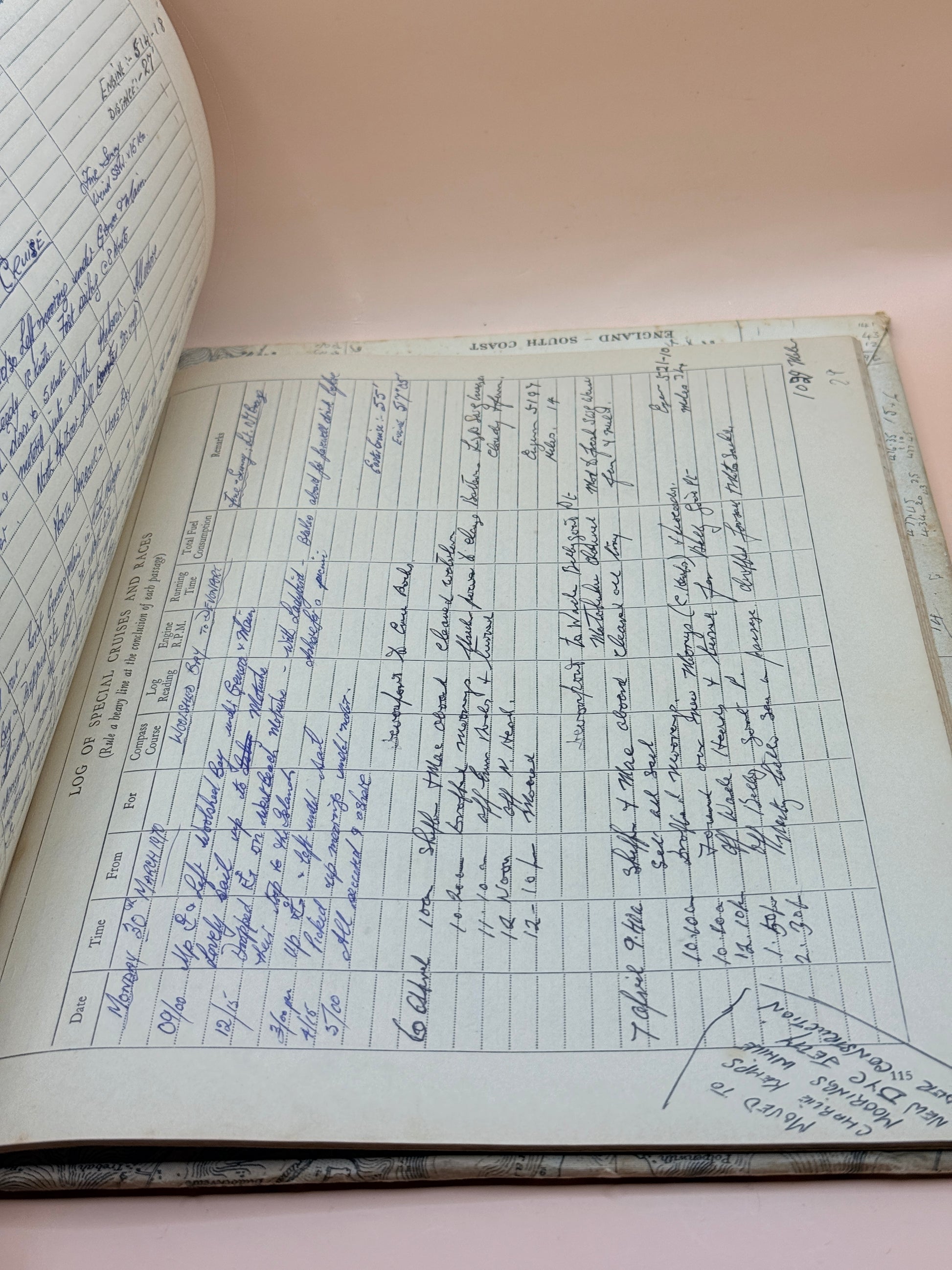 Log Of The “Penryn” By Capt. A.W. Jenkyns