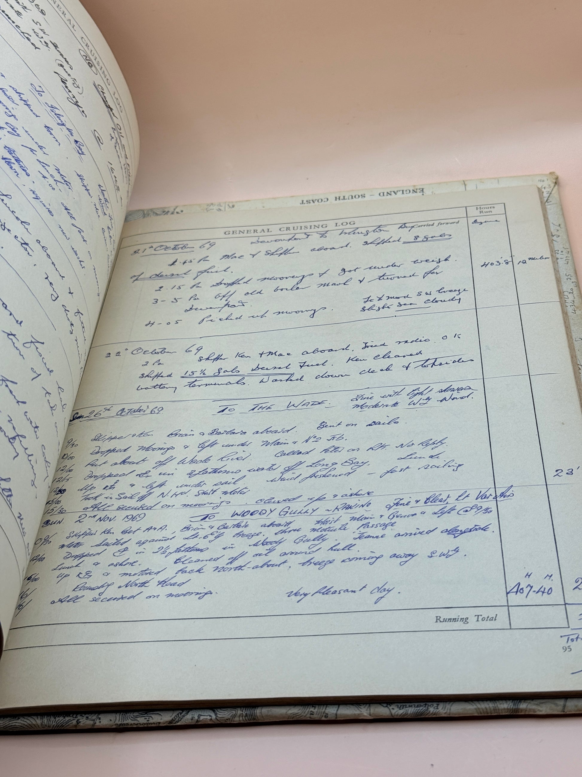 Log Of The “Penryn” By Capt. A.W. Jenkyns