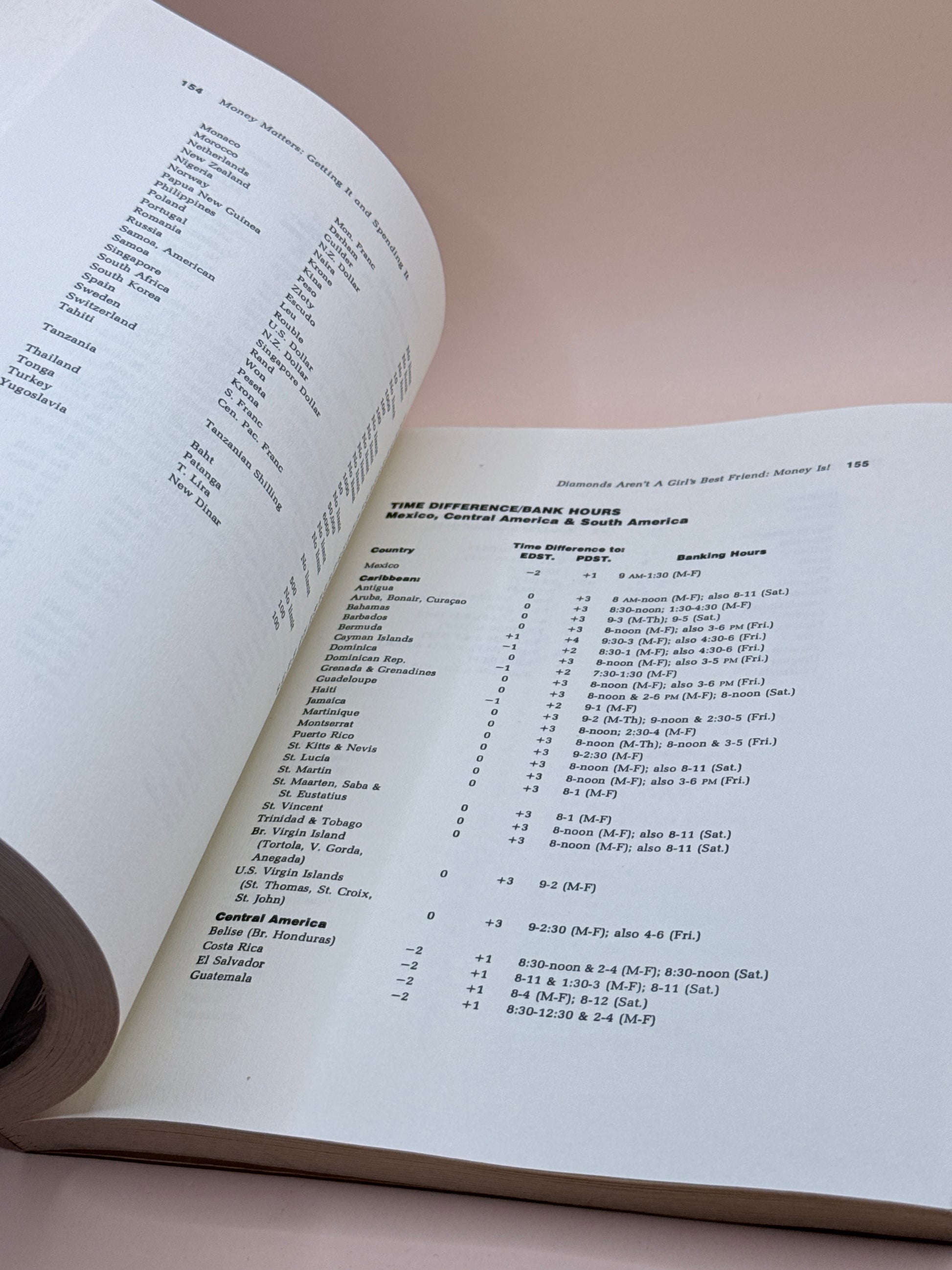 Msadventures: Worldwide Travelguide For Independent Women By Gail Rubin Bereny