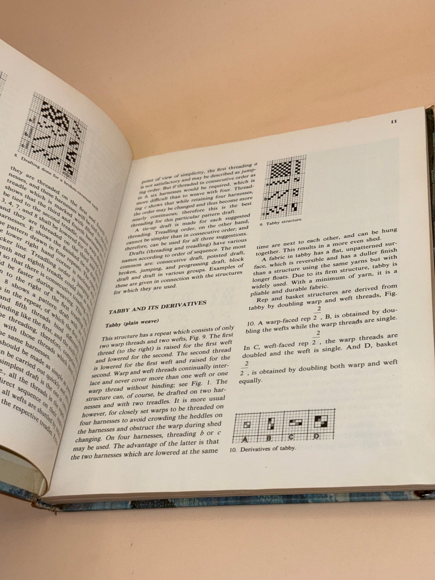 Manual of Swedish Handweaving by Ulla Cyrus-Zetterström