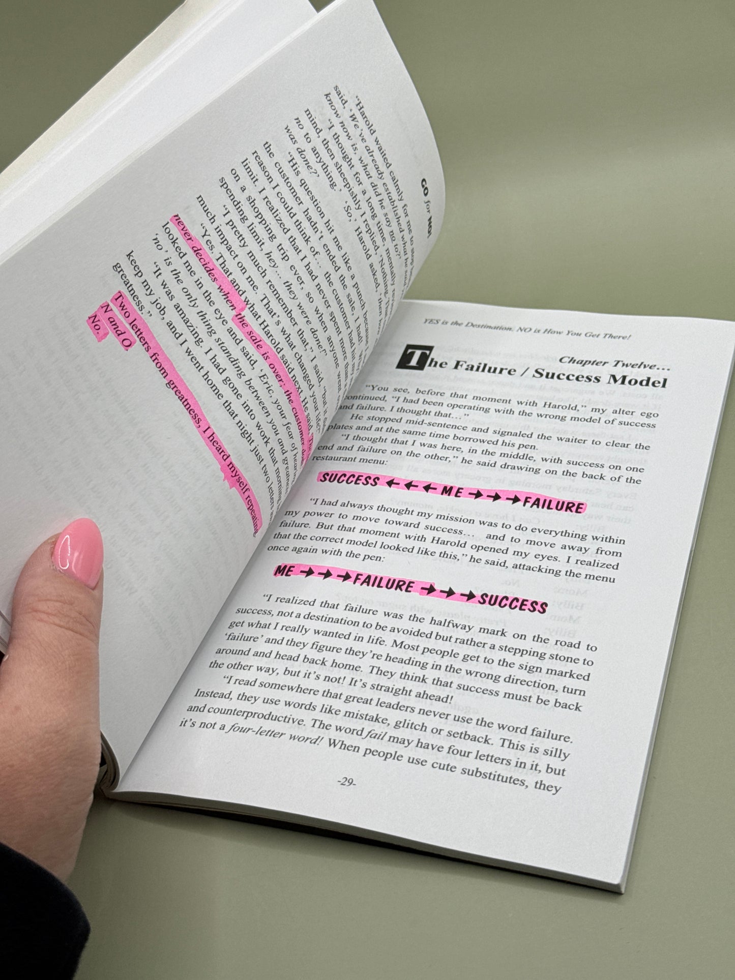 Go for No! by Richard Fenton & Andrea Waltz