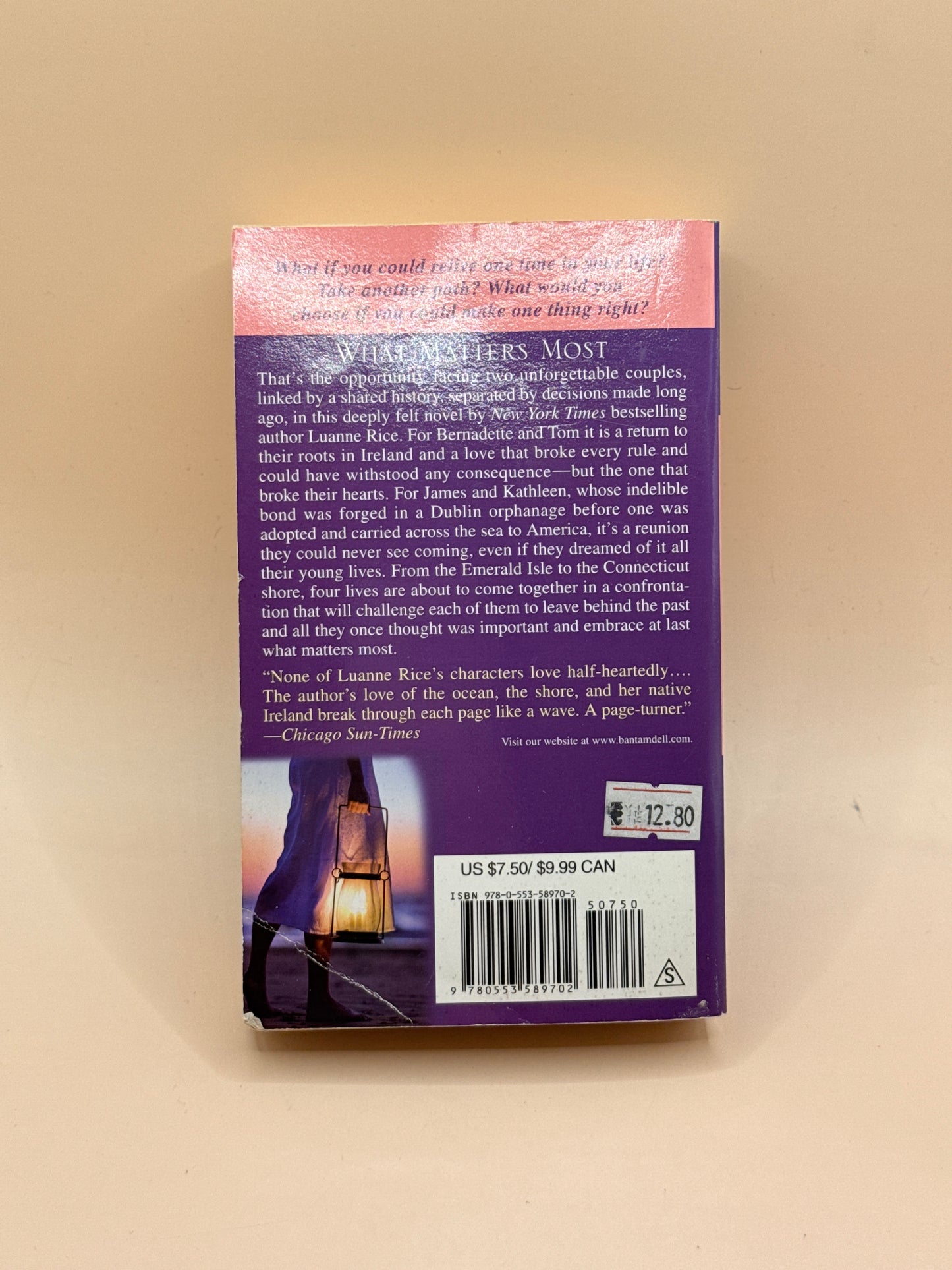 What Matters Most by Luanne Rice