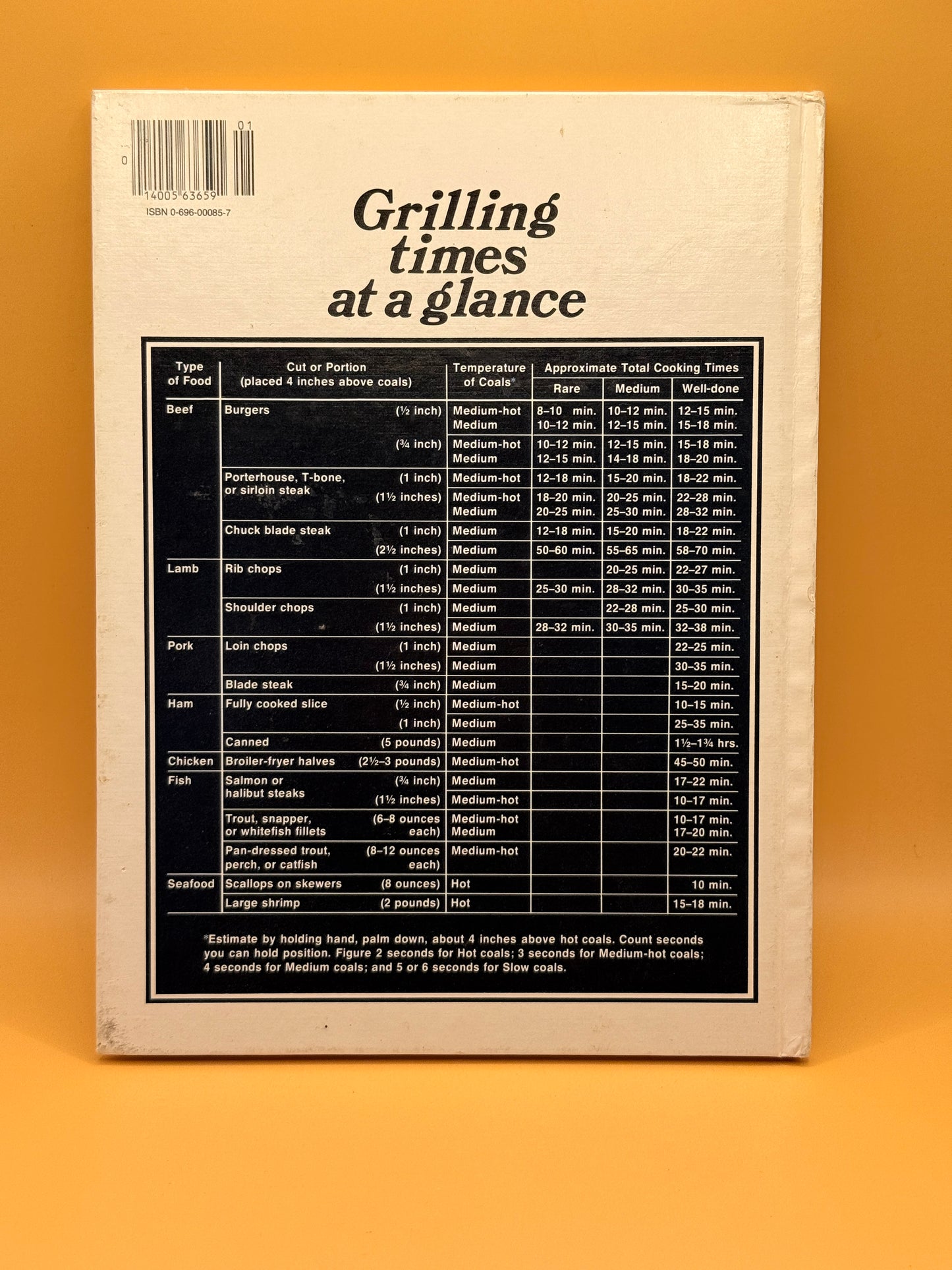 ALL TIME FAVORITE BARECUE RECIPES by Better Homes and Gardens