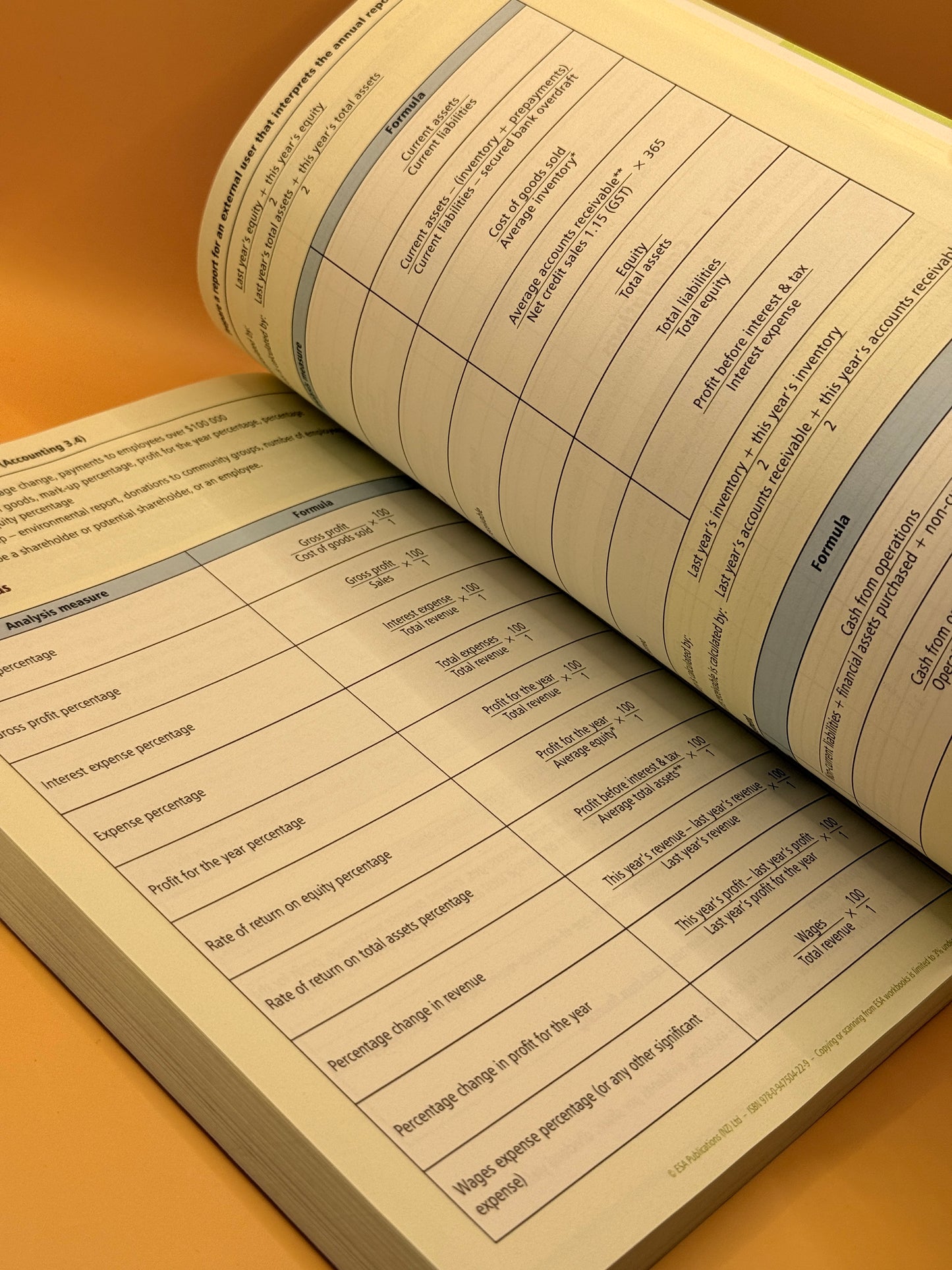 NCEA Level 3 Accounting Learning Workbook By Terry Broderick