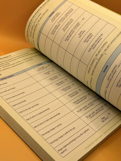 NCEA Level 3 Accounting Learning Workbook By Terry Broderick