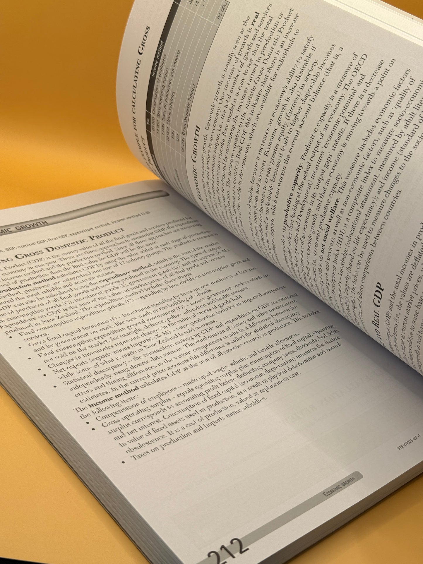 Understanding Economics NCEA Level 3: Externals by Dan Rennie