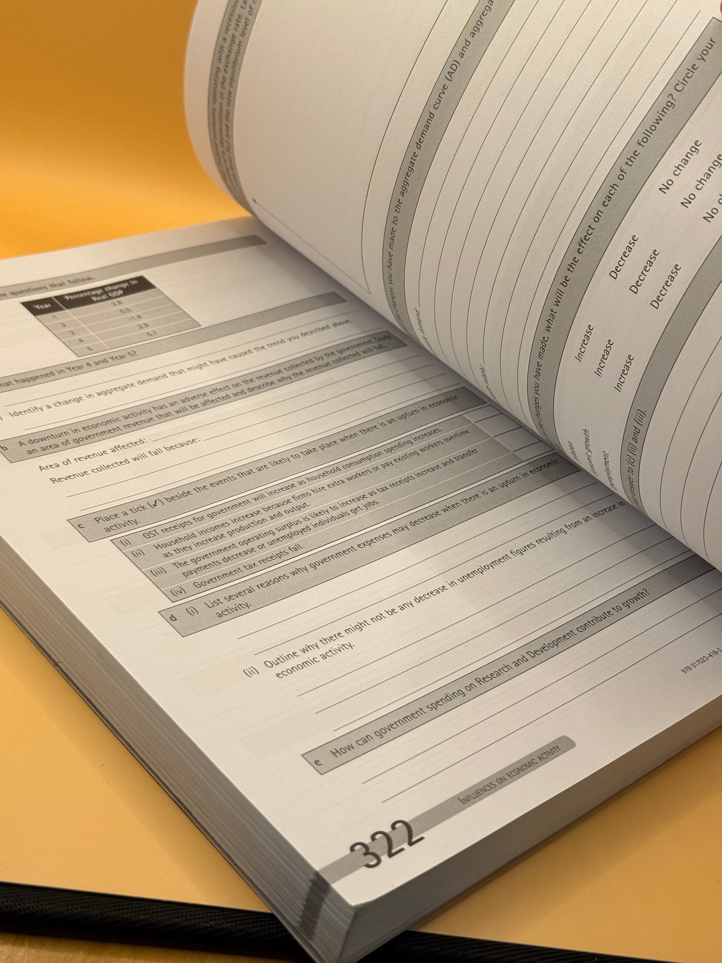 Understanding Economics NCEA Level 3: Externals by Dan Rennie
