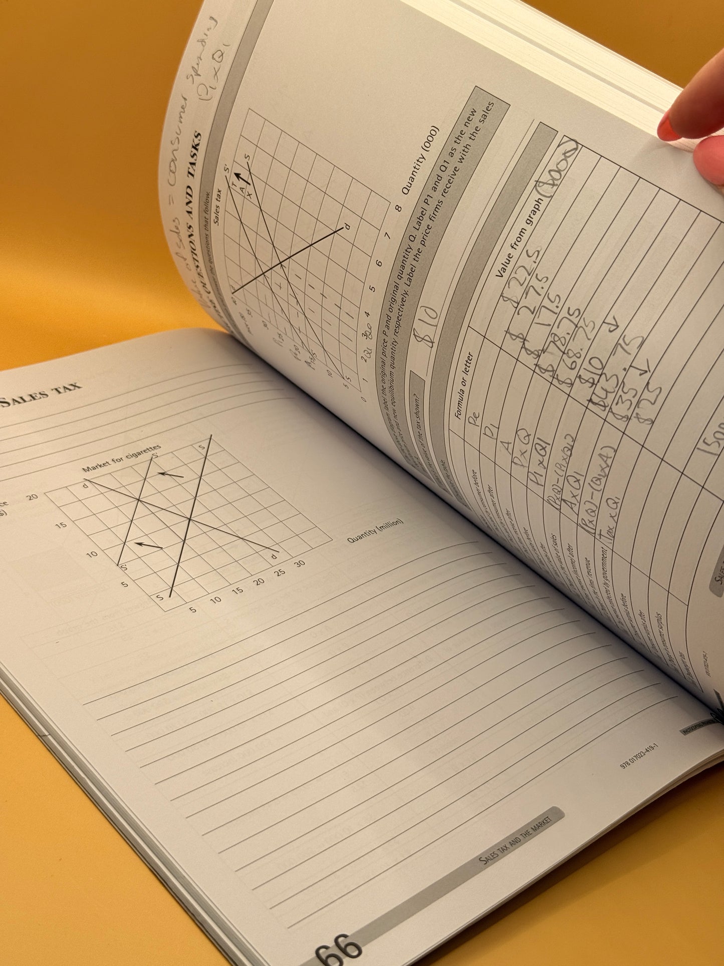 Understanding Economics NCEA Level 3: Externals by Dan Rennie